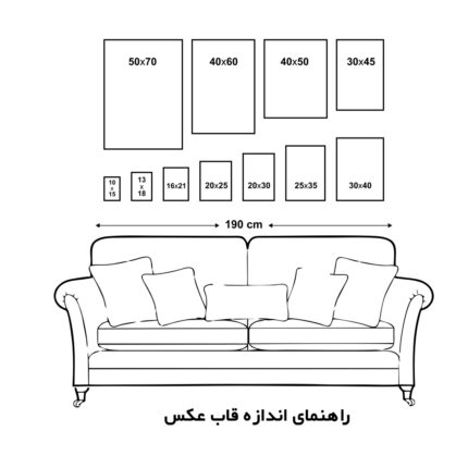 راهنمای اندازه قاب عکس