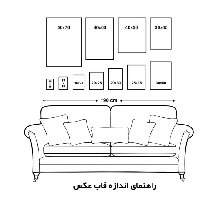 راهنمای اندازه قاب عکس